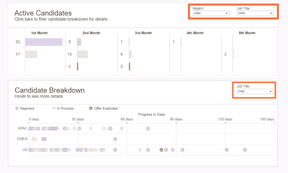 Pipeline Health Scout